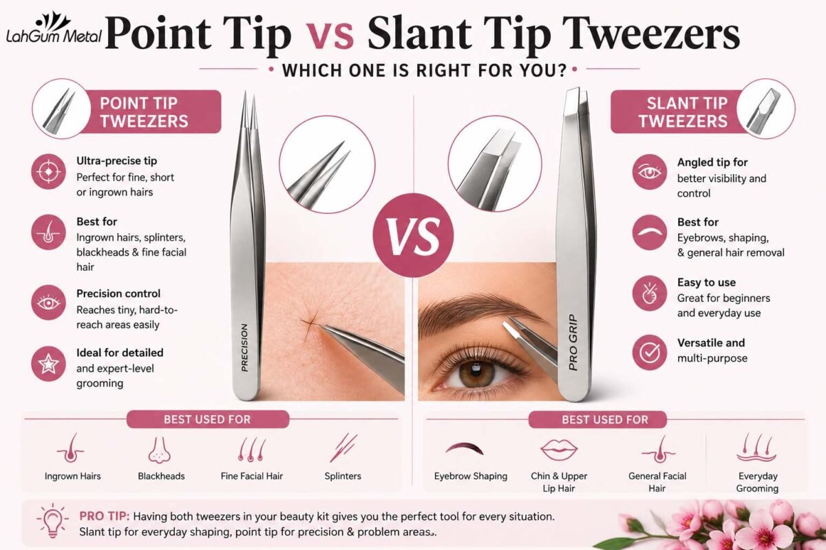 Slant Tip Tweezers Uses, Point Tip Tweezers Uses, Best Tweezers for Eyebrows, Best Tweezers for Ingrown Hair, Professional Cosmetic Tweezers, Precision Tweezers Guide, Tweezers for Fine Hair