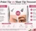 Slant Tip Tweezers Uses, Point Tip Tweezers Uses, Best Tweezers for Eyebrows, Best Tweezers for Ingrown Hair, Professional Cosmetic Tweezers, Precision Tweezers Guide, Tweezers for Fine Hair